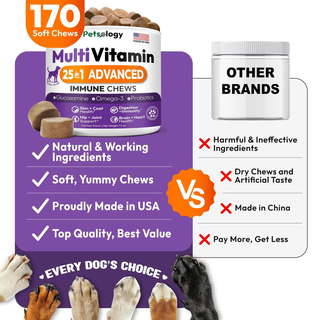 Multivitamin Chewable Dog Vitamins and Supplement label close-up | CalmPaws