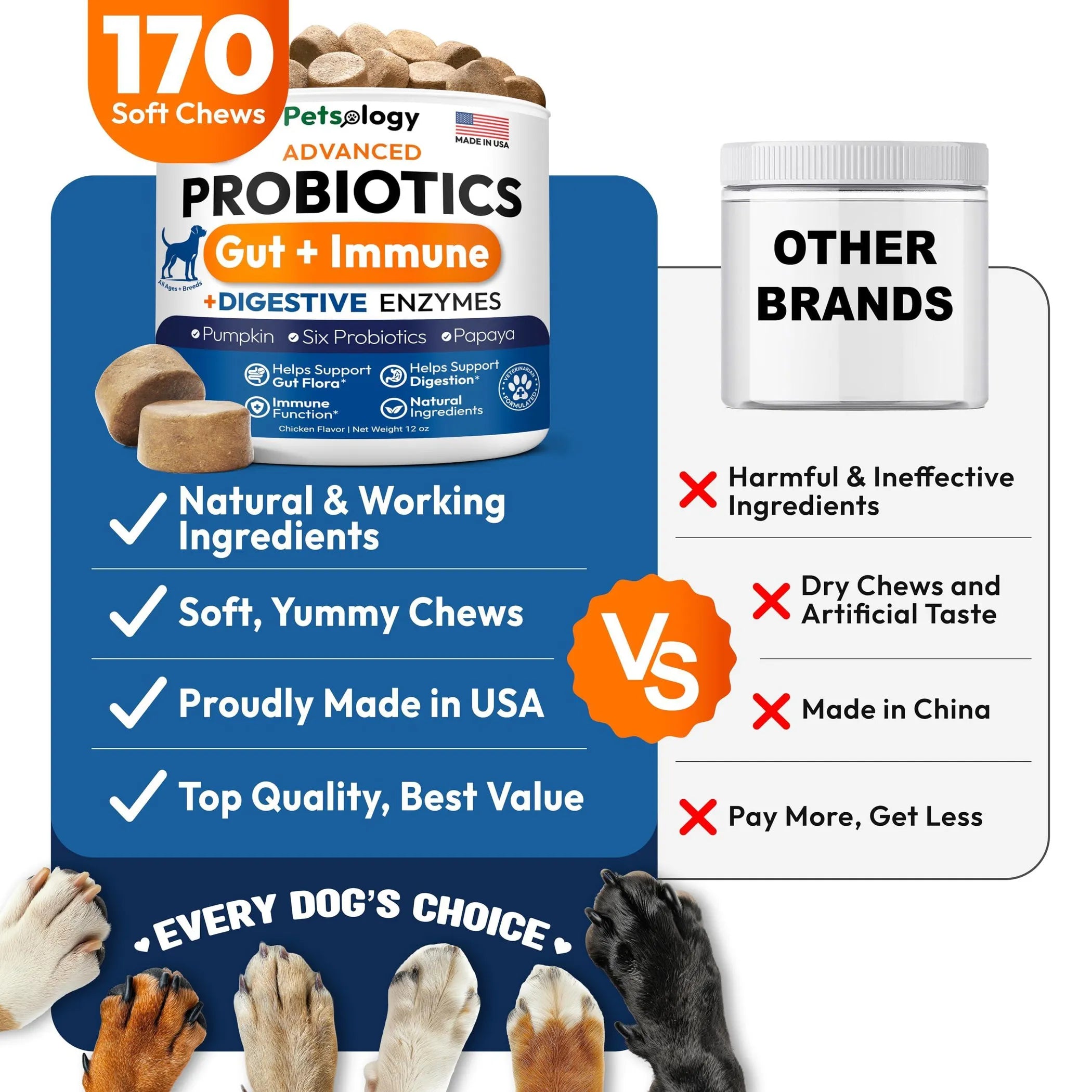 Probiotics for Dogs label close-up | CalmPaws